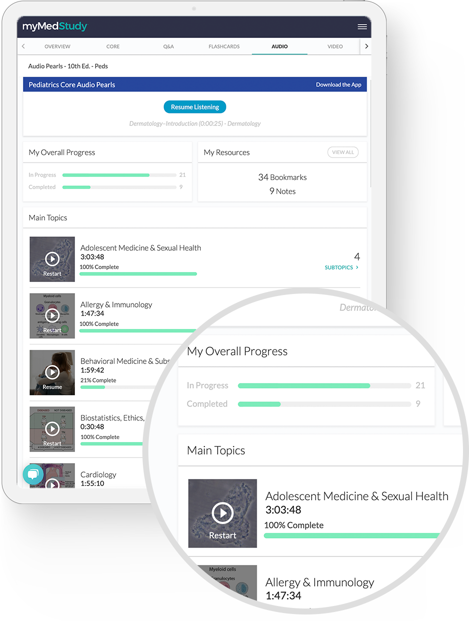 tracking progress in core audio pearls on a tablet