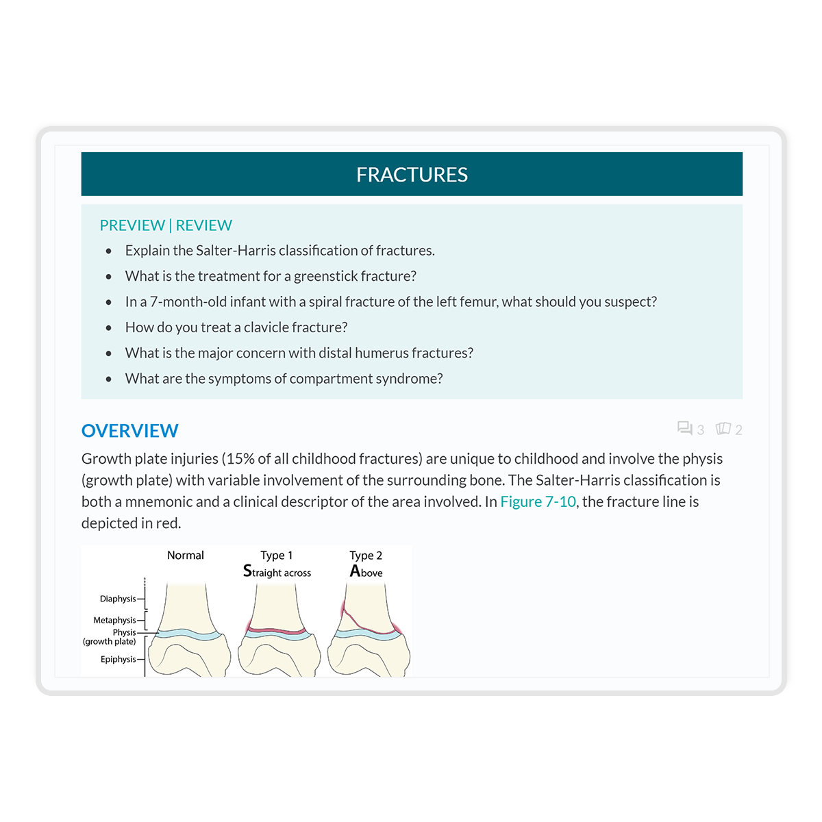 Pediatrics Digital Core