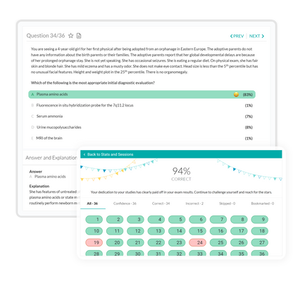 Pediatrics Qbank+
