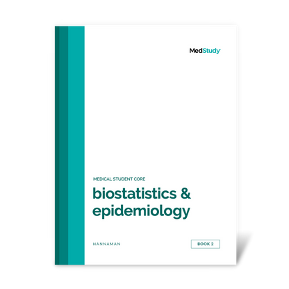 Medical Student Core Books—by Topic