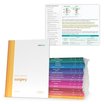 Medical Student Study Strong System