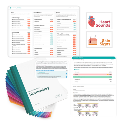 Medical Student Study Strong System